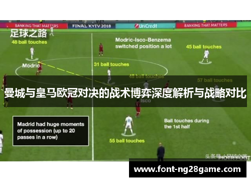 曼城与皇马欧冠对决的战术博弈深度解析与战略对比