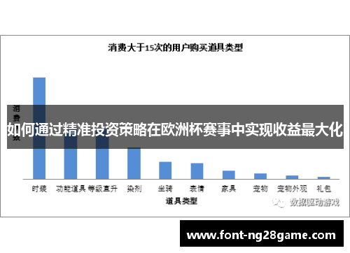 如何通过精准投资策略在欧洲杯赛事中实现收益最大化