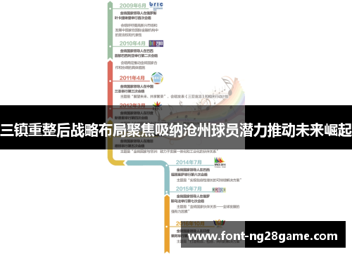 三镇重整后战略布局聚焦吸纳沧州球员潜力推动未来崛起