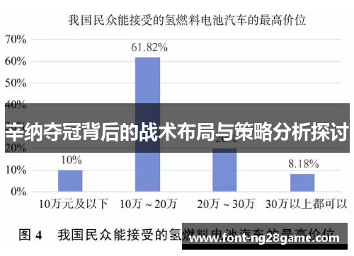 辛纳夺冠背后的战术布局与策略分析探讨 辛纳夺冠背后的战术布局与策略分析探讨