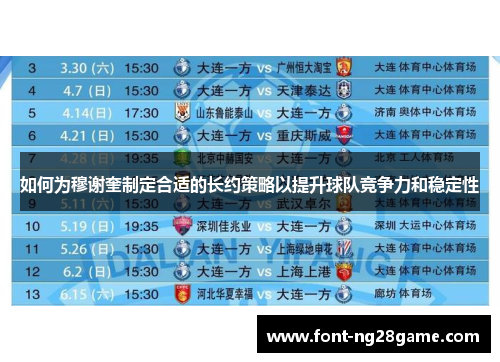 如何为穆谢奎制定合适的长约策略以提升球队竞争力和稳定性