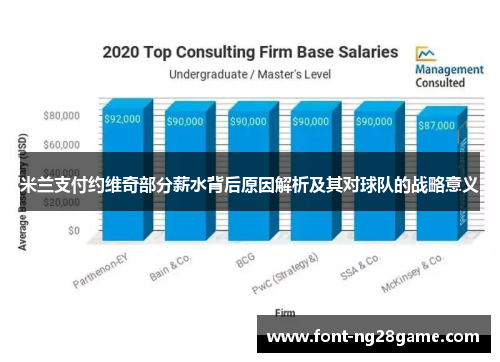 米兰支付约维奇部分薪水背后原因解析及其对球队的战略意义