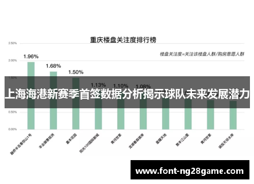 上海海港新赛季首签数据分析揭示球队未来发展潜力