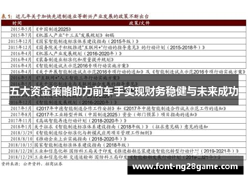 五大资金策略助力前车手实现财务稳健与未来成功