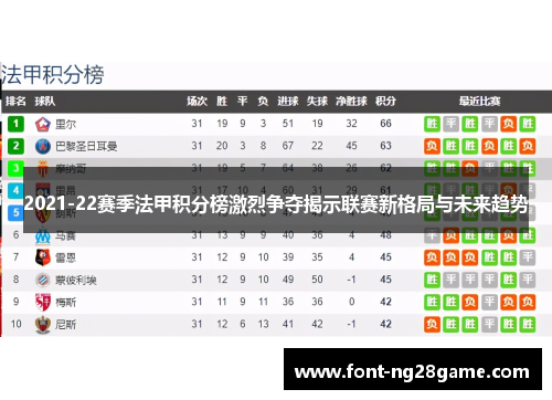 2021-22赛季法甲积分榜激烈争夺揭示联赛新格局与未来趋势 2021-22赛季法甲积分榜激烈争夺揭示联赛新格局与未来趋势