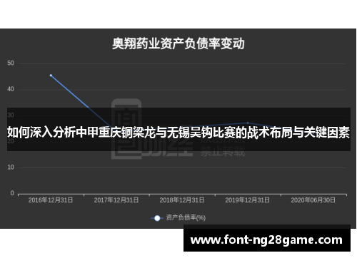 如何深入分析中甲重庆铜梁龙与无锡吴钩比赛的战术布局与关键因素