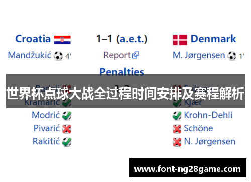 世界杯点球大战全过程时间安排及赛程解析