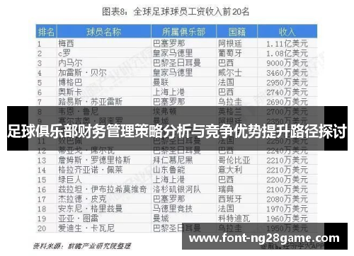 足球俱乐部财务管理策略分析与竞争优势提升路径探讨