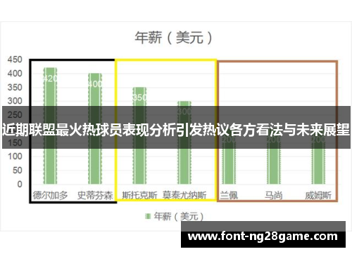 近期联盟最火热球员表现分析引发热议各方看法与未来展望