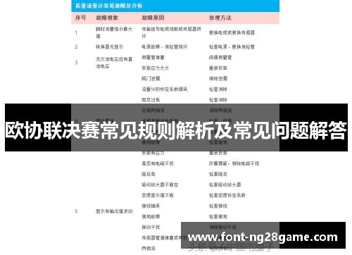 欧协联决赛常见规则解析及常见问题解答